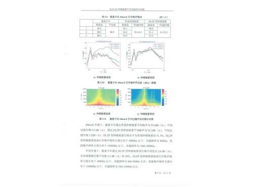 DLZP160型伸縮裝置試驗(yàn)報(bào)告--長(zhǎng)安大學(xué)_10